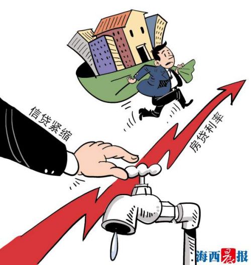 金融政策