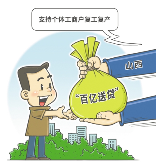 信贷知识