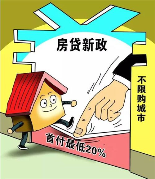重庆私人房屋抵押 产品B