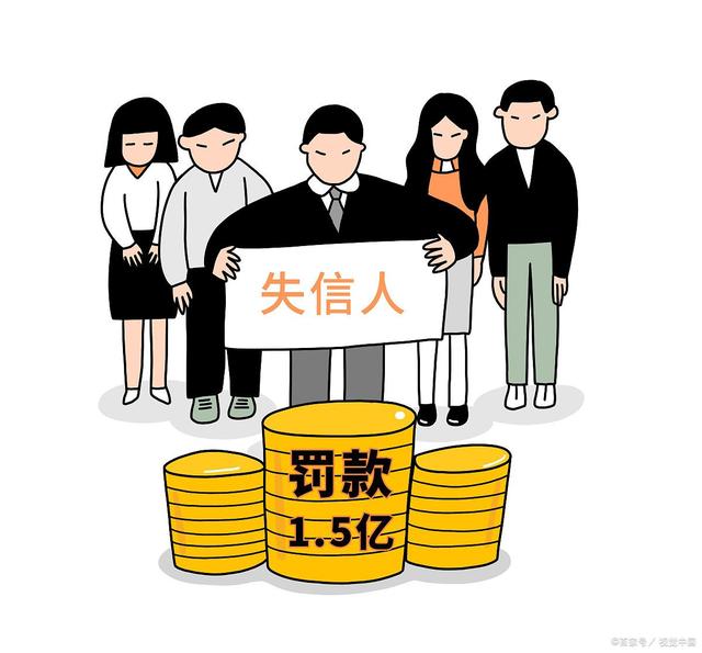 贷款政策