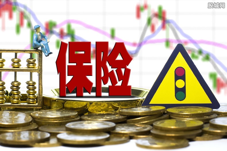 信贷知识