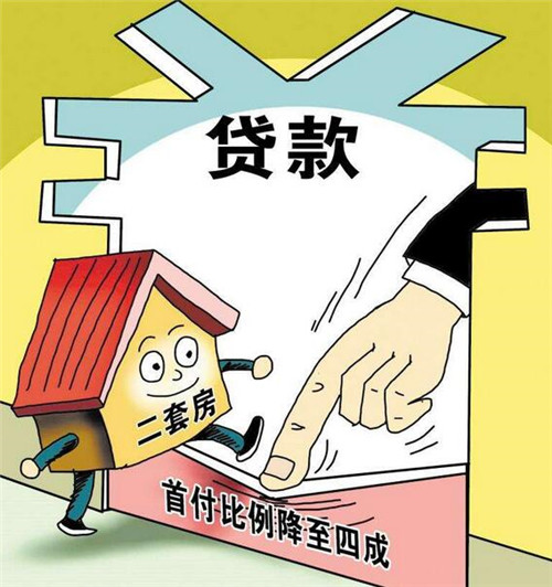 贷款政策