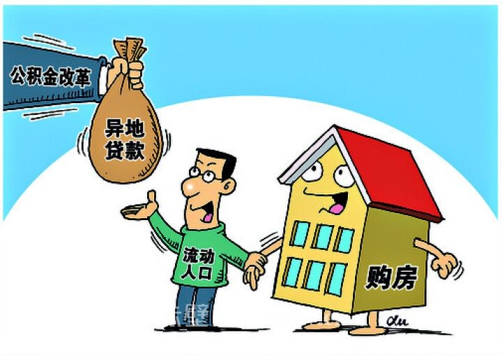抵押贷款