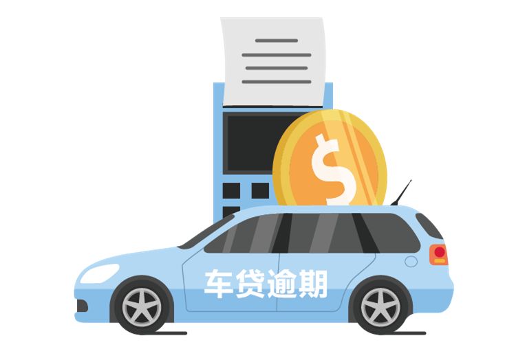 融资技巧