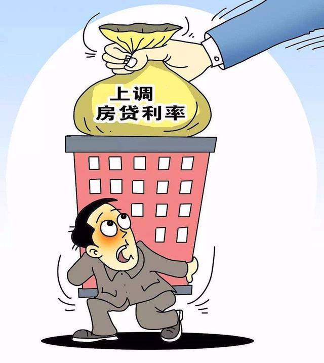 贷款政策