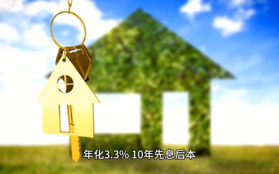 重庆私人房屋抵押 产品G